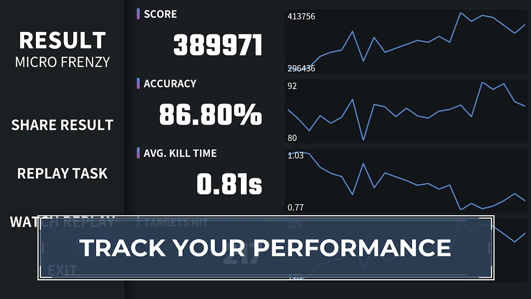Aim Champ : FPS Aim Trainer (Эйм Чемп) МОД/Взлом [Все открыто, Дополнительные деньги и Меню MOD] Screenshot 2
