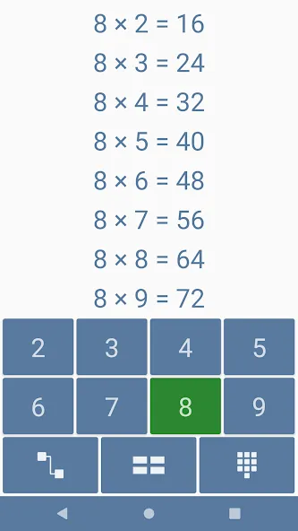 Multiplication games for kids МОД/Взлом [Бесконечные деньги, Монеты и Мега MOD] Screenshot 1