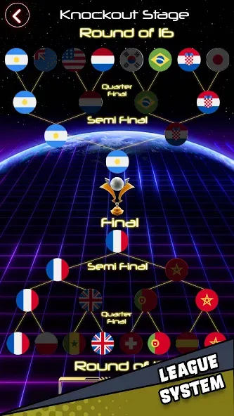 Air Hockey Glow HD Ultimate 2D (Эйр) МОД/Взлом [Много монет, Открытые уровни и Мега MOD] Screenshot 3
