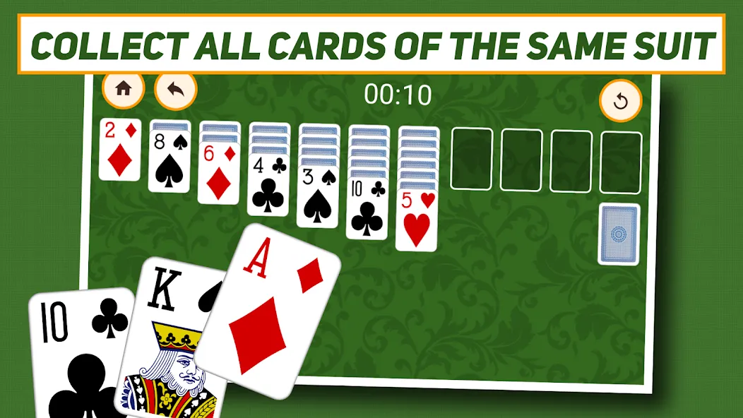 Klondike Solitaire: Classic МОД/Взлом [Много денег, Монет и Все открыто] Screenshot 3