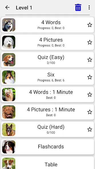 Dogs Quiz - Guess All Breeds! МОД/Взлом [Все открыто, Дополнительные деньги и Меню MOD] Screenshot 3