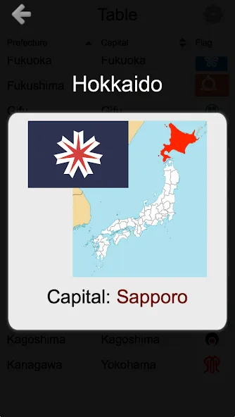 Prefectures of Japan - Quiz МОД/Взлом [Все открыто, Дополнительные деньги и Меню MOD] Screenshot 1