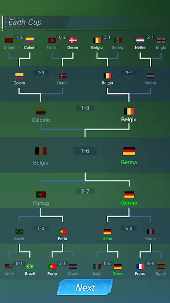 Football Rising Star (Футбольная восходящая звезда) МОД/Взлом [Все открыто, Дополнительные деньги и Меню MOD] Screenshot 3