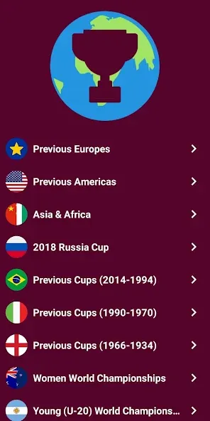 World Soccer Simulator 2022 (Чемпионат мира по калькулятору) МОД/Взлом [Меню, Бесконечные монеты и Открытые уровни] Screenshot 2