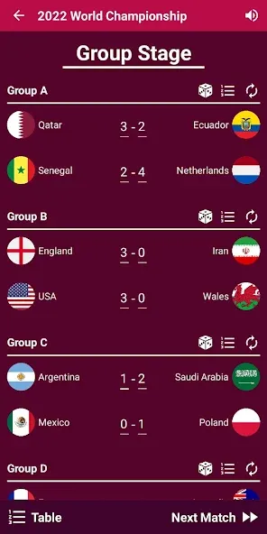 World Soccer Simulator 2022 (Чемпионат мира по калькулятору) МОД/Взлом [Меню, Бесконечные монеты и Открытые уровни] Screenshot 3