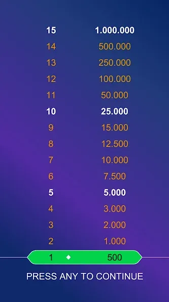 Daily Bible Trivia: Quiz Games МОД/Взлом [Бесконечные деньги, Монеты и Мега MOD] Screenshot 2