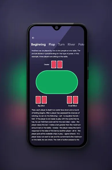 ATHYLPS - Poker Outs, Poker Od (АТХИЛПС) МОД/Взлом [Бесконечные деньги, Монеты и Мега MOD] Screenshot 4