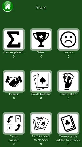 Durak Online Cards Game МОД/Взлом [Меню, Бесконечные монеты и Открытые уровни] Screenshot 5