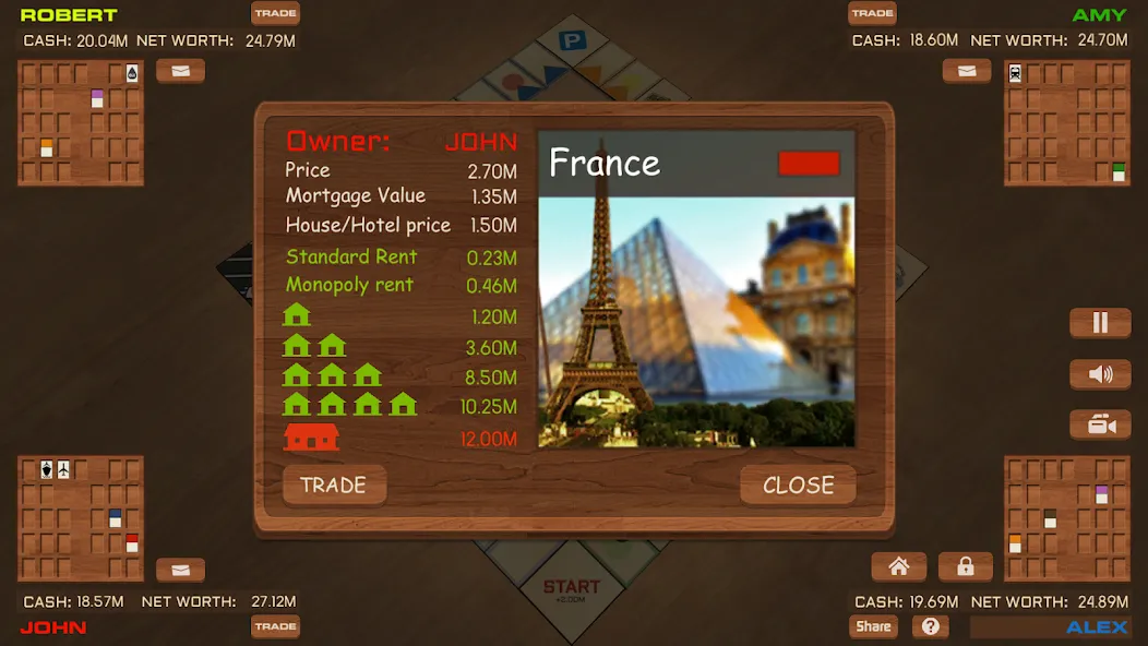 Businessman ONLINE board game (Бизнесмен онлайн настольная игра) МОД/Взлом [Меню, Бесконечные монеты и Открытые уровни] Screenshot 4