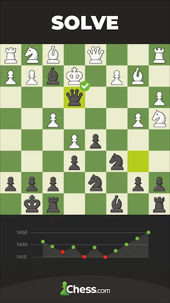 Chess - Play and Learn МОД/Взлом [Деньги, Монеты и Меню MOD] Screenshot 4