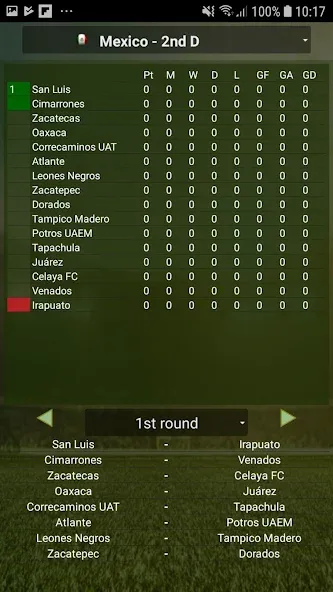 Cyberfoot (Сайберфут) МОД/Взлом [Бесконечные деньги, Монеты и Мега MOD] Screenshot 3