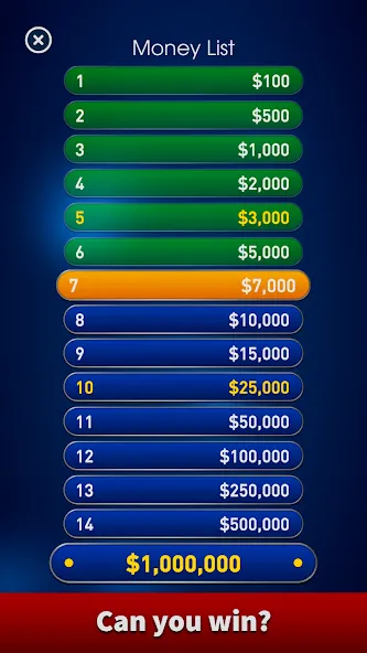 Millionaire 2024 Trivia Quiz МОД/Взлом [Меню, Бесконечные монеты и Открытые уровни] Screenshot 4
