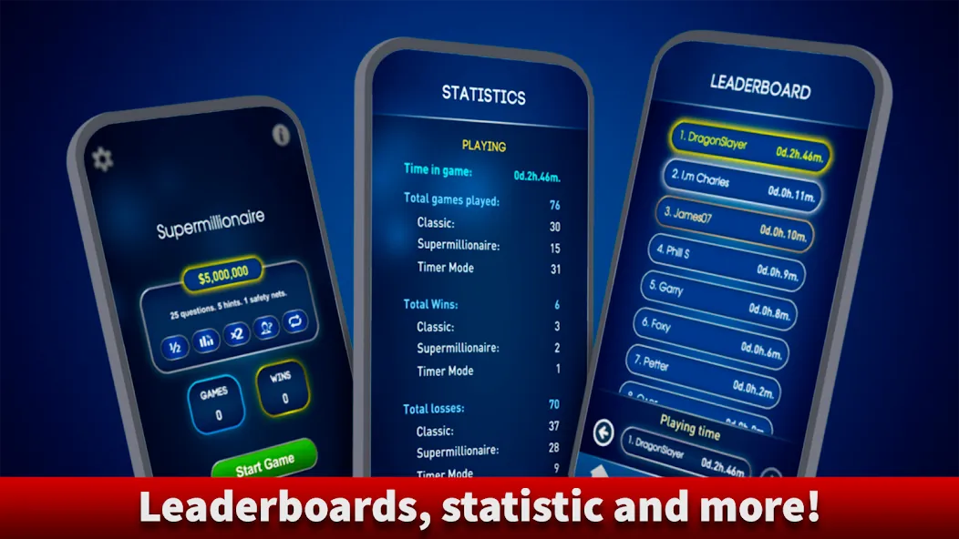 Millionaire 2024 Trivia Quiz МОД/Взлом [Меню, Бесконечные монеты и Открытые уровни] Screenshot 5
