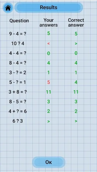 Math Addition & Subtraction МОД/Взлом [Бесконечные деньги, Монеты и Мега MOD] Screenshot 4