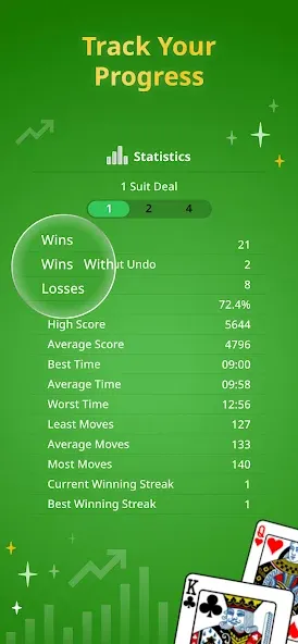Spider Solitaire Classic МОД/Взлом [Меню, Бесконечные монеты и Открытые уровни] Screenshot 3