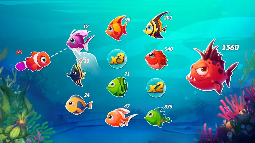 Big Eat Fish Games Shark Games МОД/Взлом [Много денег, Монет и Все открыто] Screenshot 5