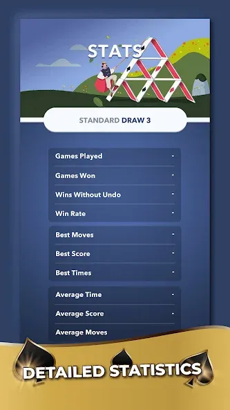Solitaire Guru: Card Game МОД/Взлом [Много денег, Монет и Все открыто] Screenshot 5