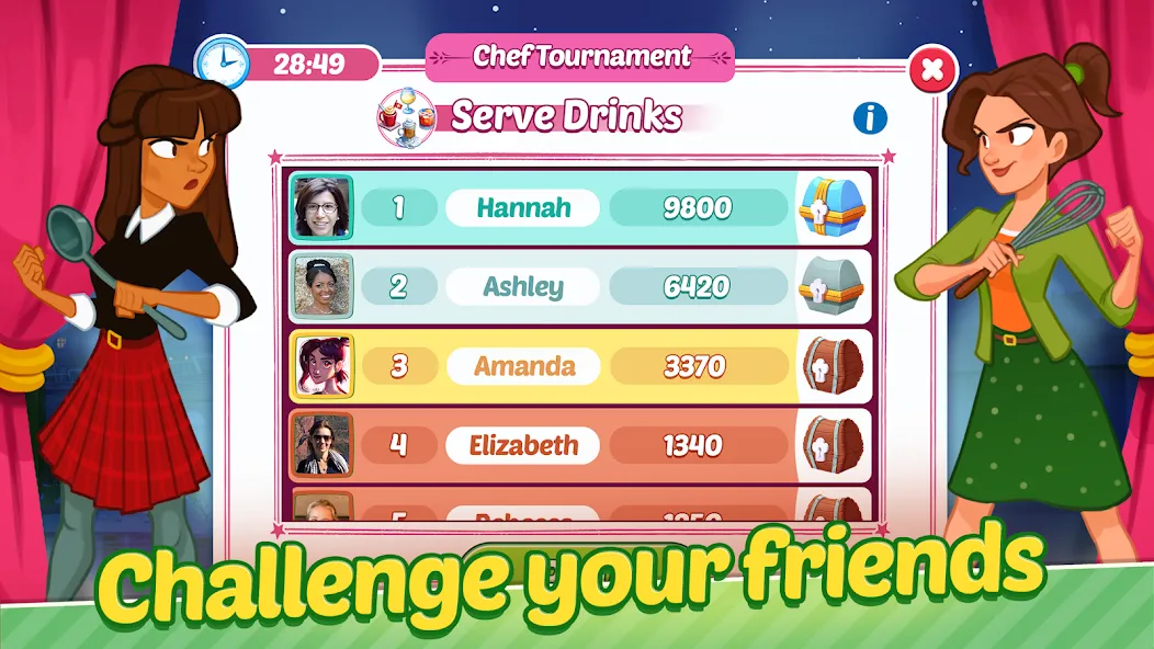 Delicious World - Cooking Game (Делишес Ворлд) МОД/Взлом [Меню, Бесконечные монеты и Открытые уровни] Screenshot 5