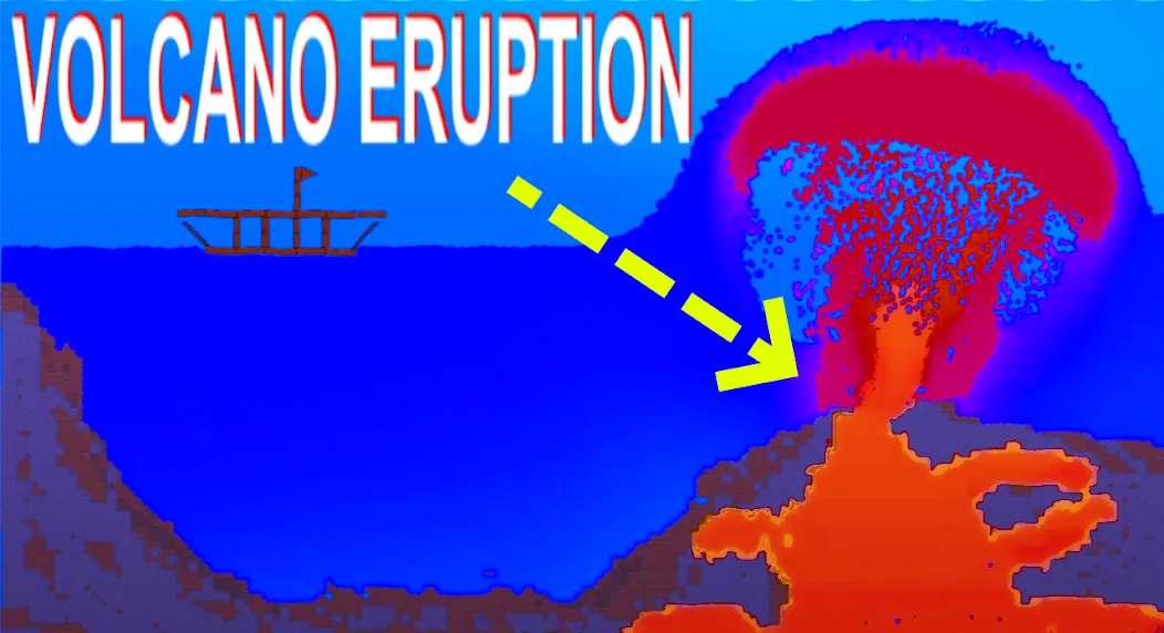 Water Physics Simulation МОД/Взлом [Все открыто, Дополнительные деньги и Меню MOD] Screenshot 5