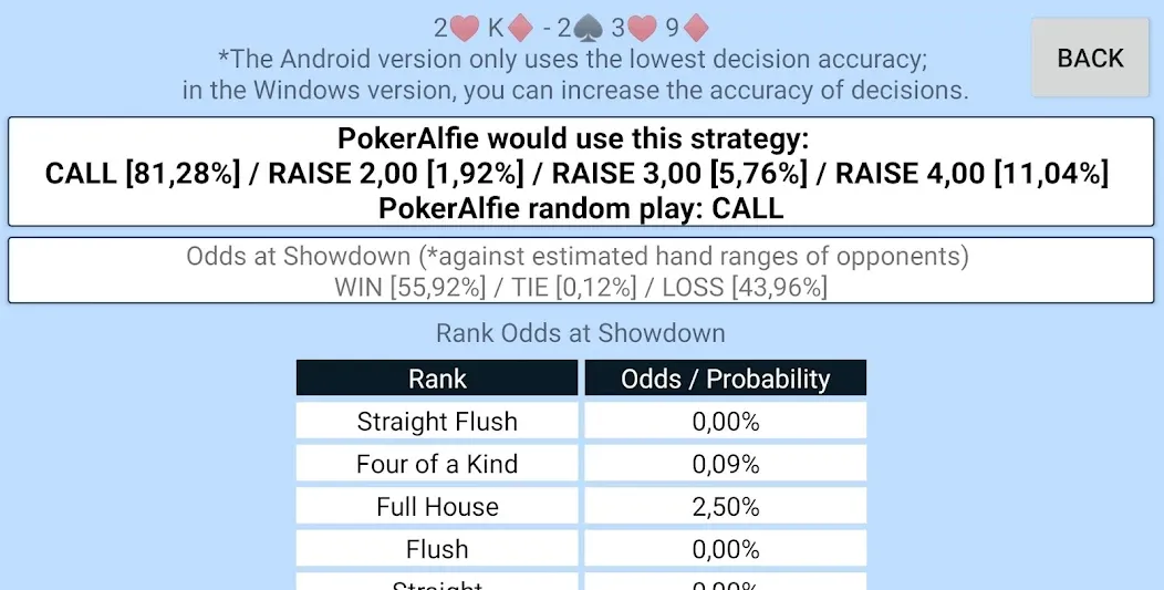 Offline Poker AI - PokerAlfie (Оффлайн Покер ИИ) МОД/Взлом [Бесконечные деньги, Монеты и Мега MOD] Screenshot 4