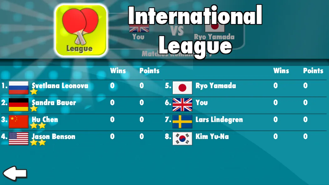 Table Tennis 3D МОД/Взлом [Деньги, Монеты и Меню MOD] Screenshot 2