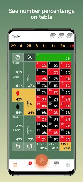 Roulette Kicker (Рулет Кикер) МОД/Взлом [Много денег, Монет и Все открыто] Screenshot 3