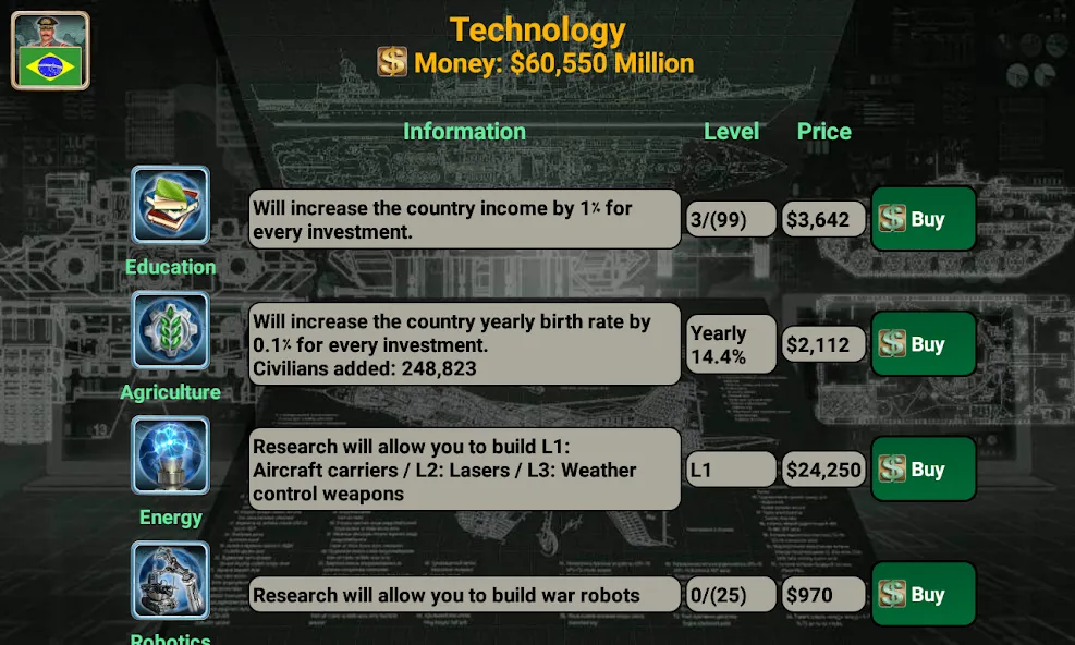 Latin America Empire МОД/Взлом [Меню, Бесконечные монеты и Открытые уровни] Screenshot 5