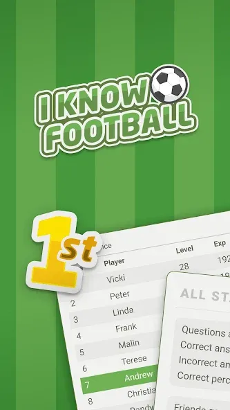 I Know Football (Ай Ноу Футбол) МОД/Взлом [Бесконечные деньги, Монеты и Мега MOD] Screenshot 1