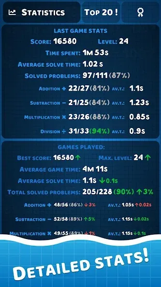 Math Practice: Solve Problems МОД/Взлом [Все открыто, Дополнительные деньги и Меню MOD] Screenshot 4