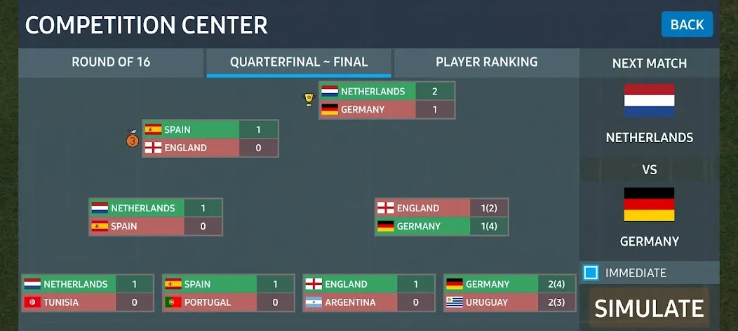 World Football Simulator (Мировой Футбольный Симулятор) МОД/Взлом [Меню, Бесконечные монеты и Открытые уровни] Screenshot 3
