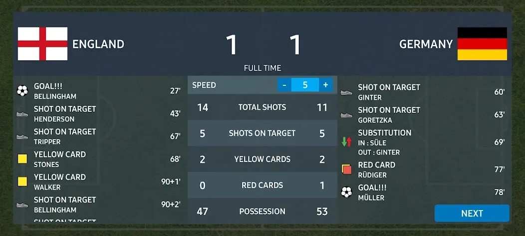 World Football Simulator (Мировой Футбольный Симулятор) МОД/Взлом [Меню, Бесконечные монеты и Открытые уровни] Screenshot 4