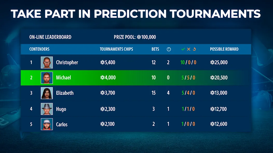 Sportsbook by Pokerist МОД/Взлом [Бесконечные деньги, Монеты и Мега MOD] Screenshot 2