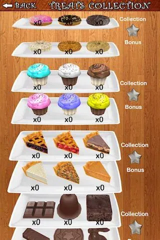 Cookie Dozer (Куки Дозер) МОД/Взлом [Все открыто, Дополнительные деньги и Меню MOD] Screenshot 3