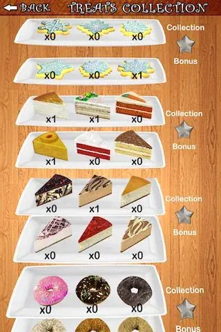 Cookie Dozer (Куки Дозер) МОД/Взлом [Все открыто, Дополнительные деньги и Меню MOD] Screenshot 5