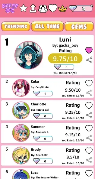 Rate My OC (Рейт Май ОК) МОД/Взлом [Много денег, Монет и Все открыто] Screenshot 5