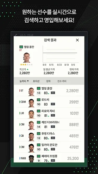 EA SPORTS FC Online M (ФИФА ОНЛАЙН 4 от  ) МОД/Взлом [Меню, Бесконечные монеты и Открытые уровни] Screenshot 4
