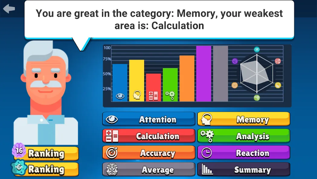 Neurobics: 60 Brain Games (Нейробика) МОД/Взлом [Меню, Бесконечные монеты и Открытые уровни] Screenshot 5