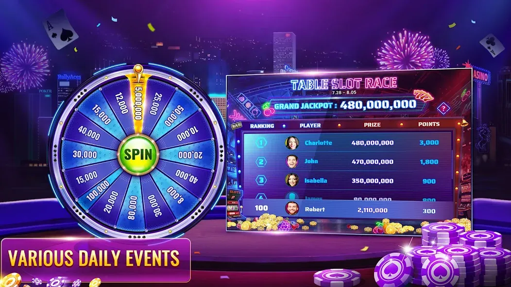 RallyAces Poker — скриншот 5