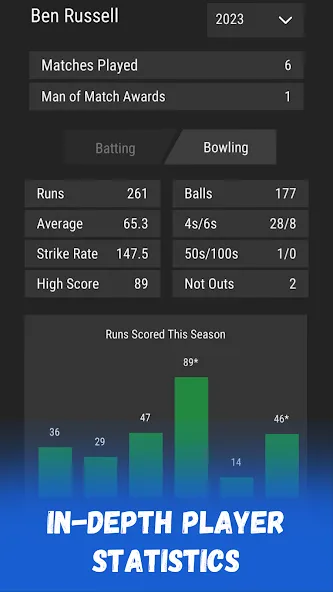 Wicket Cricket Manager (Уикет Крикет Менеджер) МОД/Взлом [Все открыто, Дополнительные деньги и Меню MOD] Screenshot 5