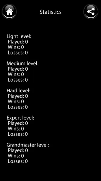 Checkers With Friends Game МОД/Взлом [Меню, Бесконечные монеты и Открытые уровни] Screenshot 5