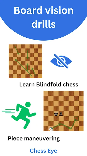 Chess · Visualize & Calculate МОД/Взлом [Много денег, Монет и Все открыто] Screenshot 2