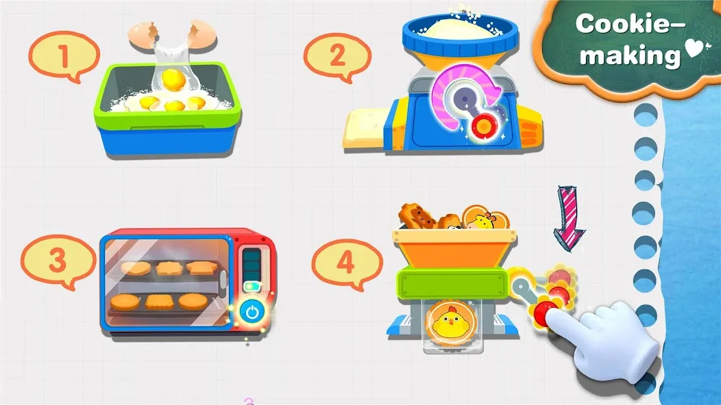 Little Panda's Snack Factory МОД/Взлом [Меню, Бесконечные монеты и Открытые уровни] Screenshot 4