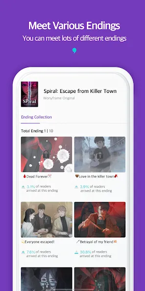Storyplay: Interactive story (Сториплей) МОД/Взлом [Все открыто, Дополнительные деньги и Меню MOD] Screenshot 5