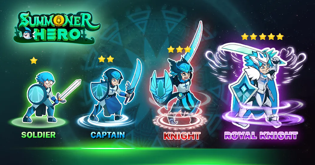 Summoner Hero: Epic Battle (Саммонер Хиро) МОД/Взлом [Все открыто, Дополнительные деньги и Меню MOD] Screenshot 1