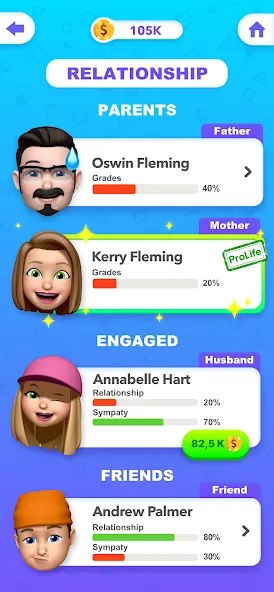 Story Life Simulator: Idle Sim (Стри Лайф Симулятор) МОД/Взлом [Бесконечные деньги, Монеты и Мега MOD] Screenshot 5