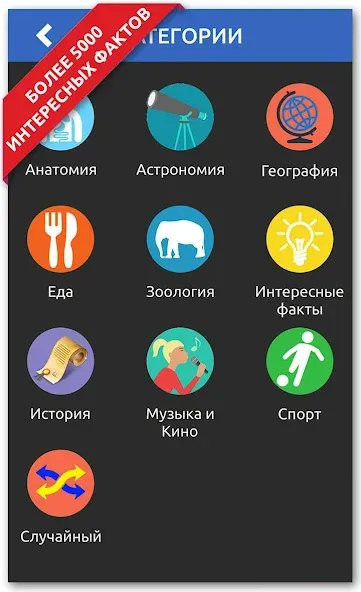 ДА или НЕТ МОД/Взлом [Бесконечные деньги, Монеты и Мега MOD] Screenshot 1