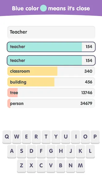 Contexto: Popular Words Game (Контекст) МОД/Взлом [Много денег, Монет и Все открыто] Screenshot 3