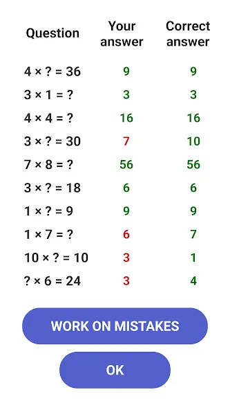 Multiplication Games Math quiz МОД/Взлом [Много денег, Монет и Все открыто] Screenshot 4