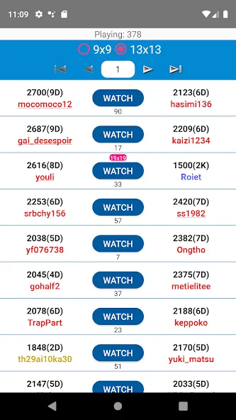 Go Quest Online (ГоКвест) МОД/Взлом [Все открыто, Дополнительные деньги и Меню MOD] Screenshot 3