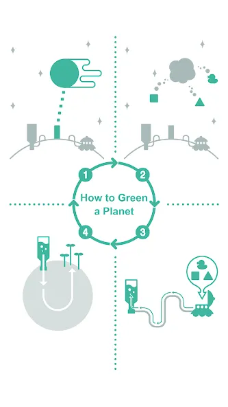 Green the Planet 2 (Грин зе Планет 2) МОД/Взлом [Много денег, Монет и Все открыто] Screenshot 2